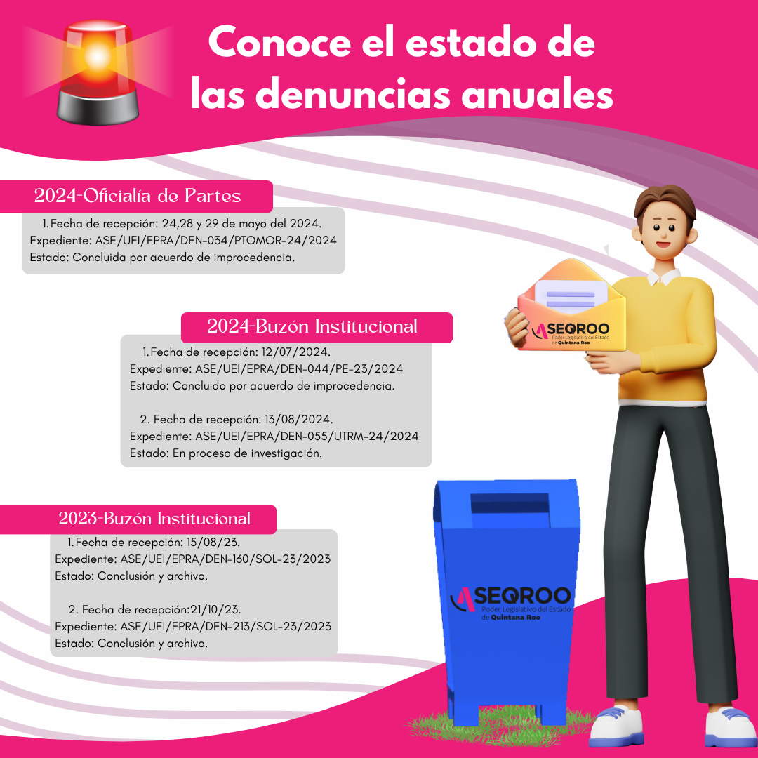 Desempeño